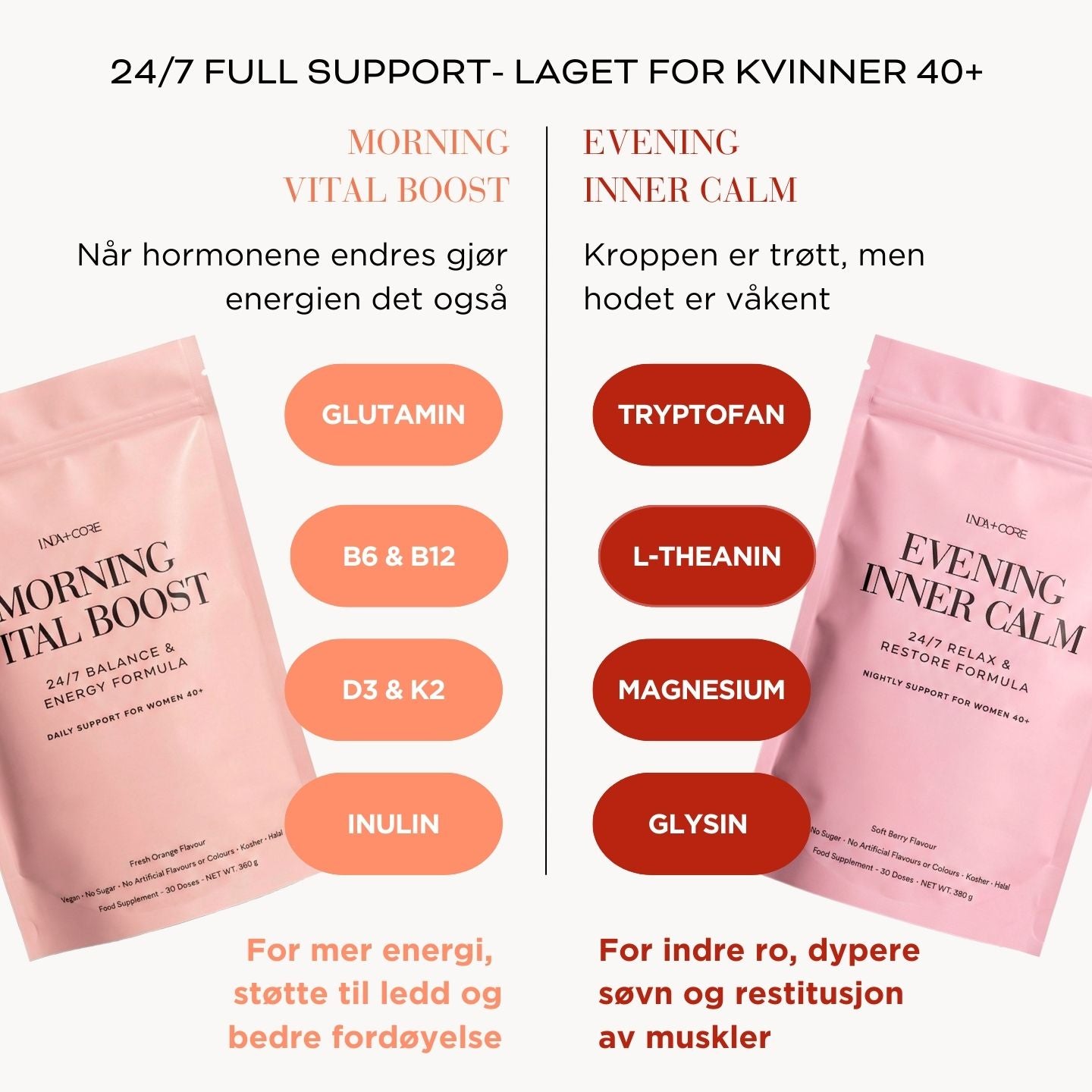 PM-Evening Inner Calm