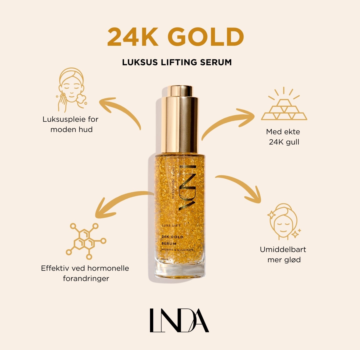 24K Gold Serum – Linda Johansen Skincare
