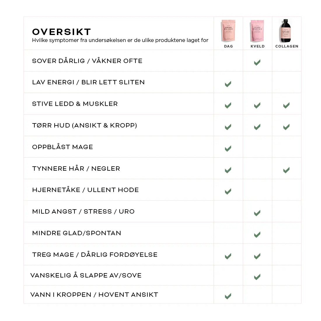 PM-Evening Inner Calm