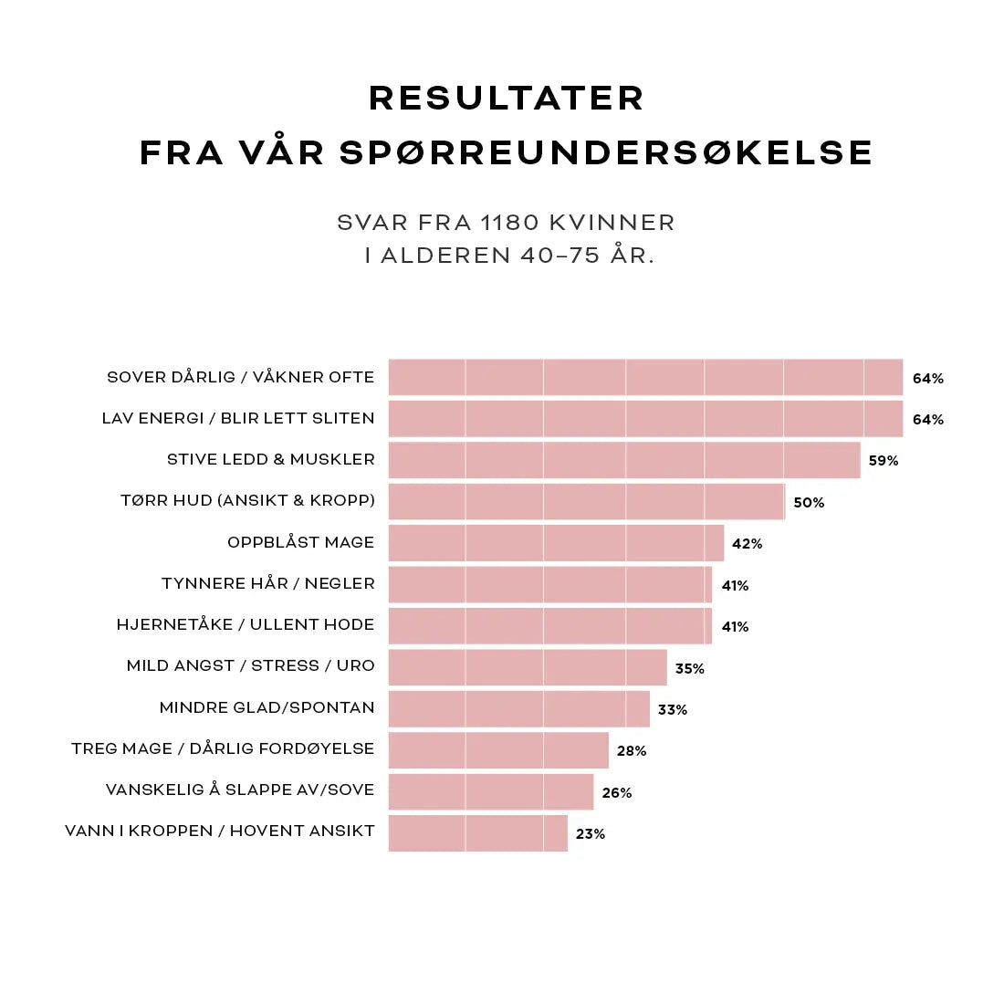 PM-Evening Inner Calm