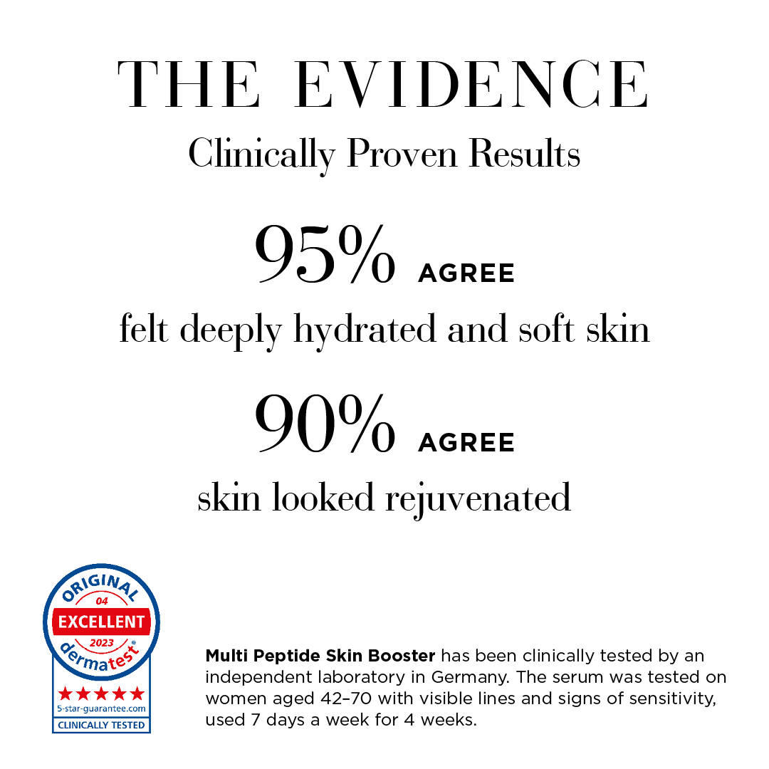 Potenziatore cutaneo multi peptidico